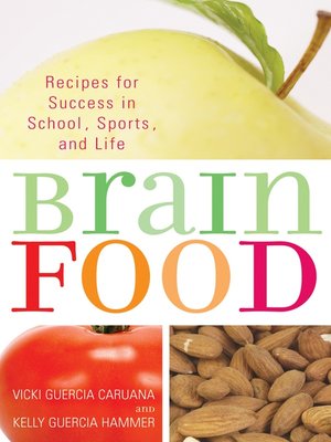 cover image of Brain Food